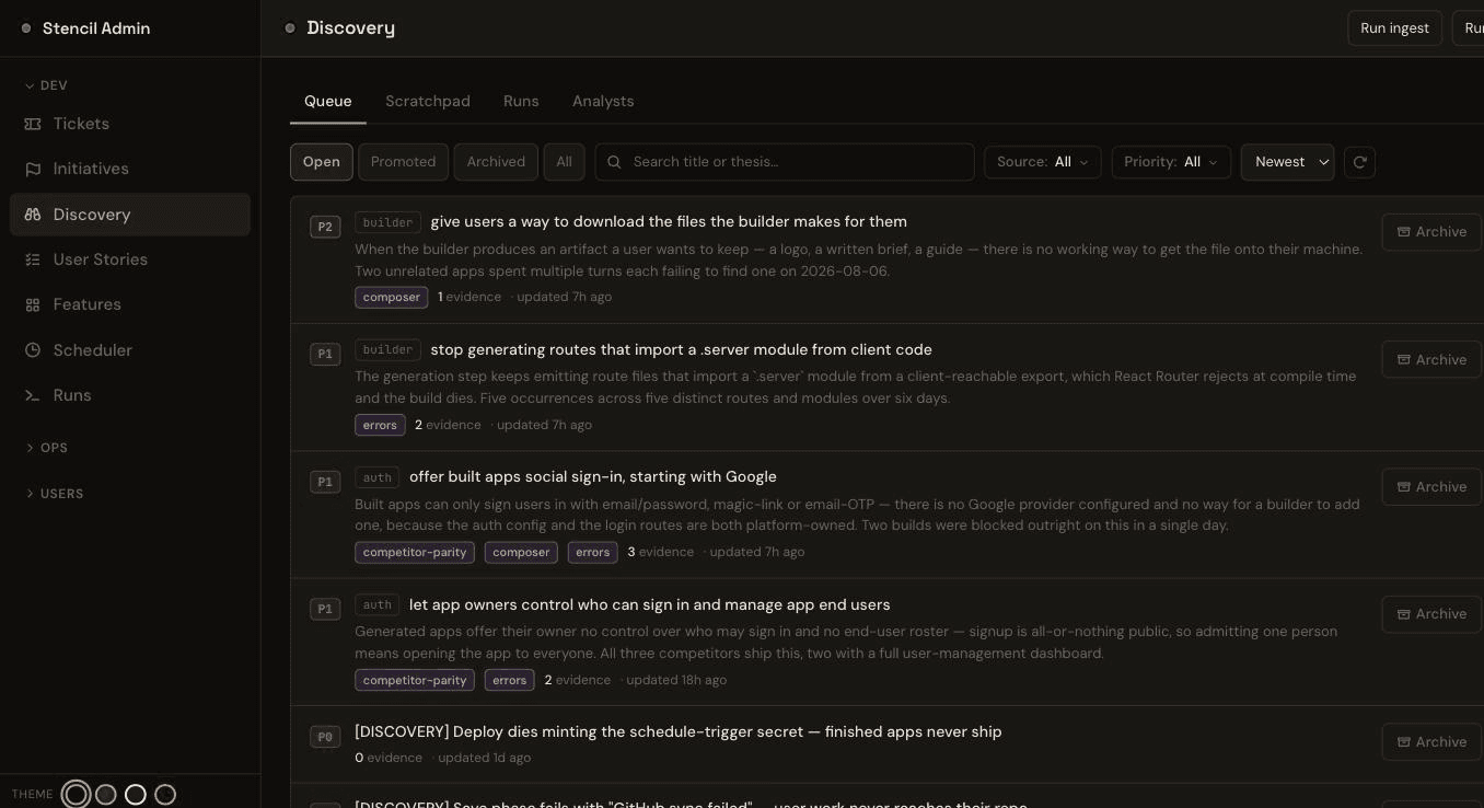 The Discovery queue in the Stencil admin — real tickets with priority, source tags, and evidence counts